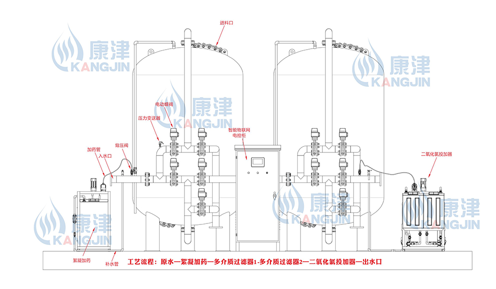 永兴集团产品.jpg